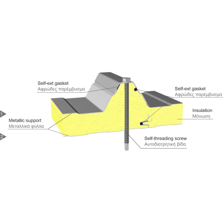 Rock wool ceiling panel with 4 peaks PR-4T 39/333 MW