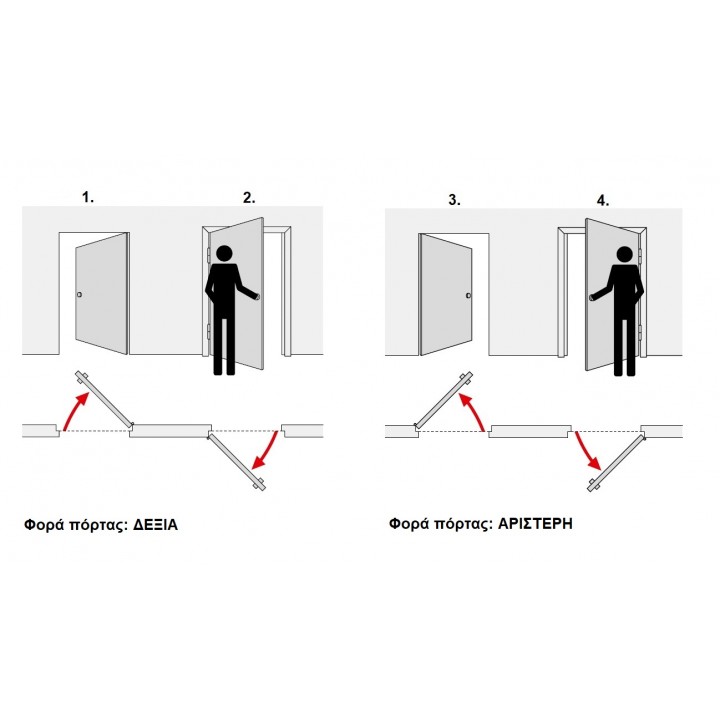 Oikiskos Aluminium Door