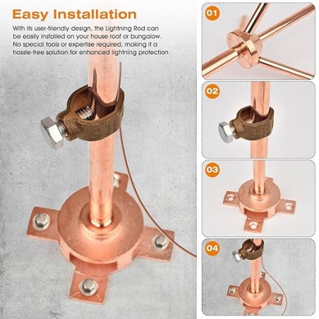 Lightning System Kit 1