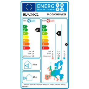 Sang Κλιματιστικό Inverter... 2